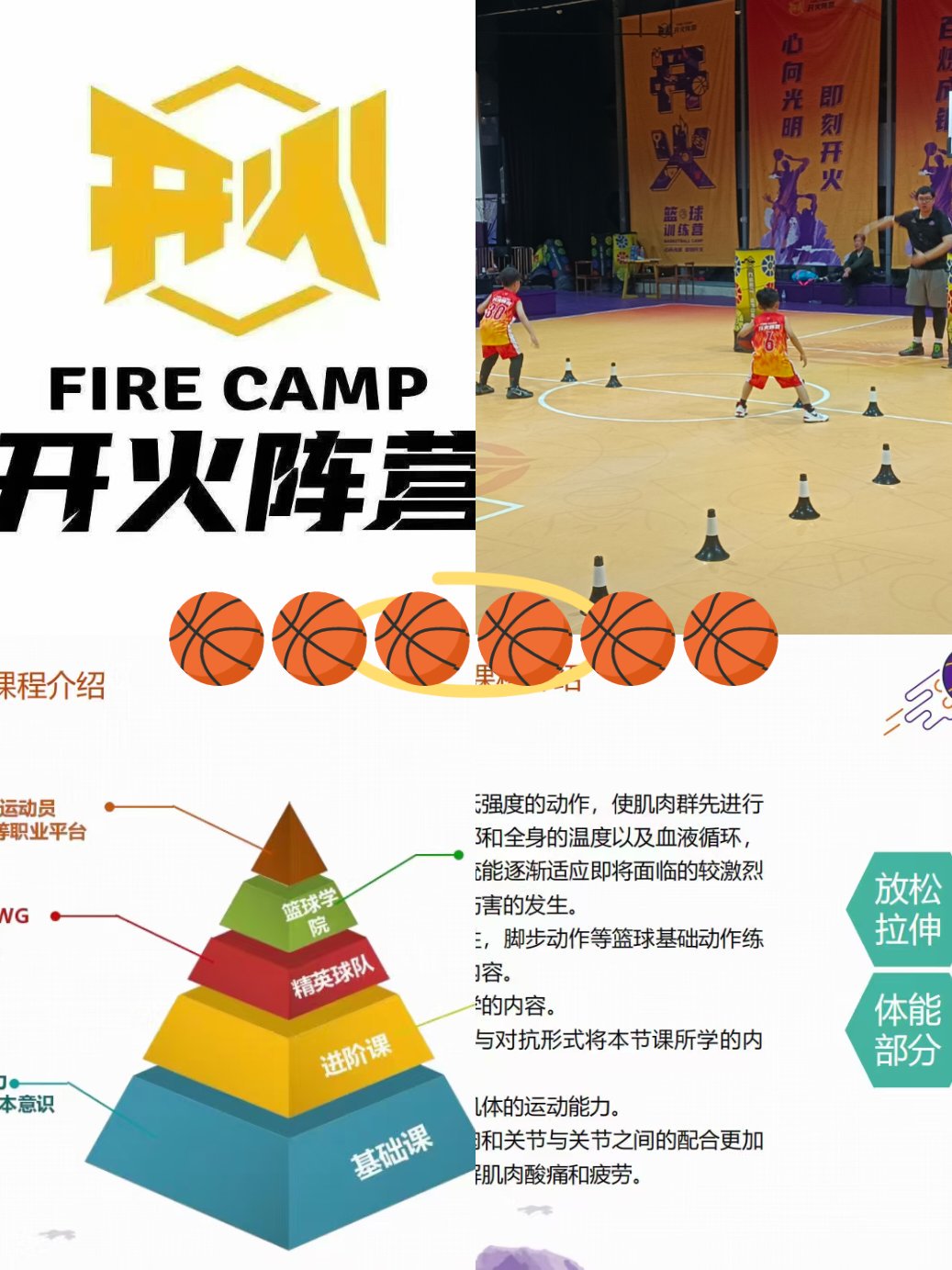 为什么巩固体能对篮球运动员的成长至关重要
