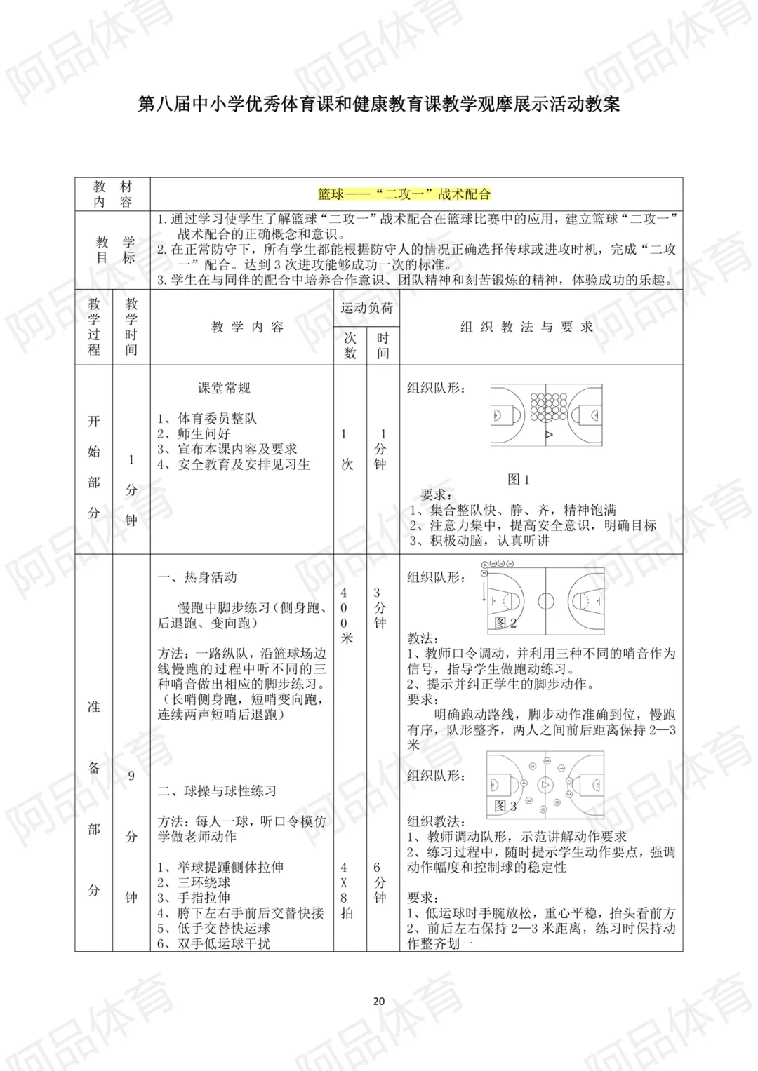 为什么篮球教练的经验很重要_0